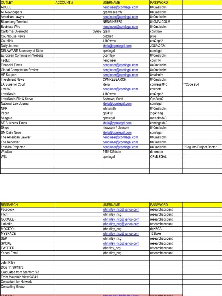 Intro: The New Playfield in Global